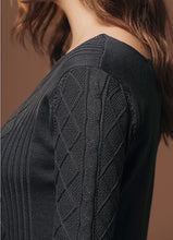 Load image into Gallery viewer, European Hot Style Slim And Beautiful Back Three-Dimensional Knitted Dress
